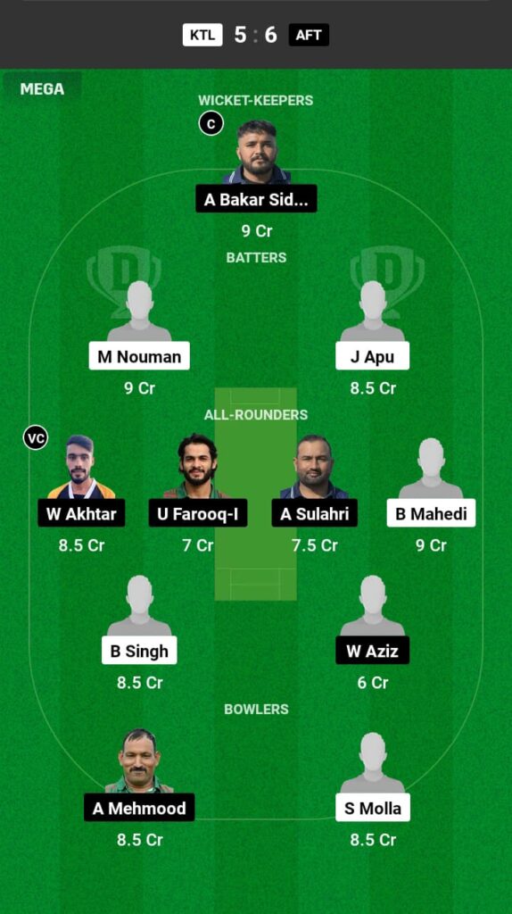 KTL vs AFT Dream11