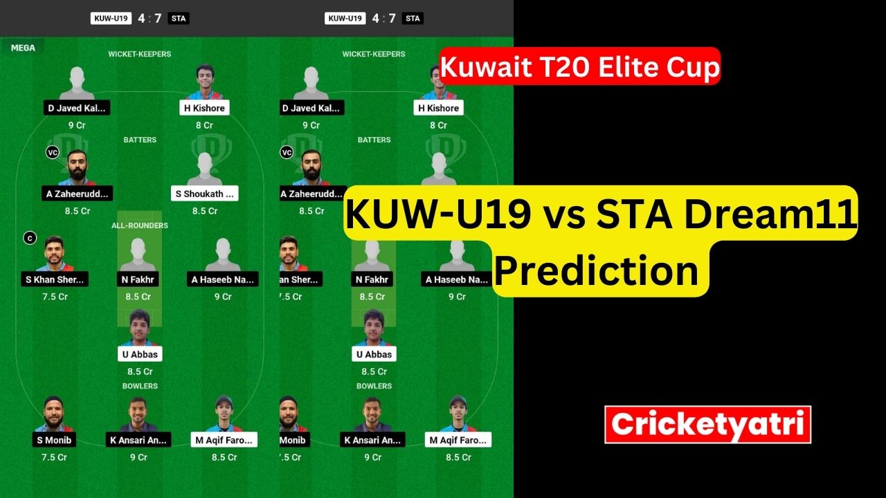 KUW-U19 vs STA Dream11