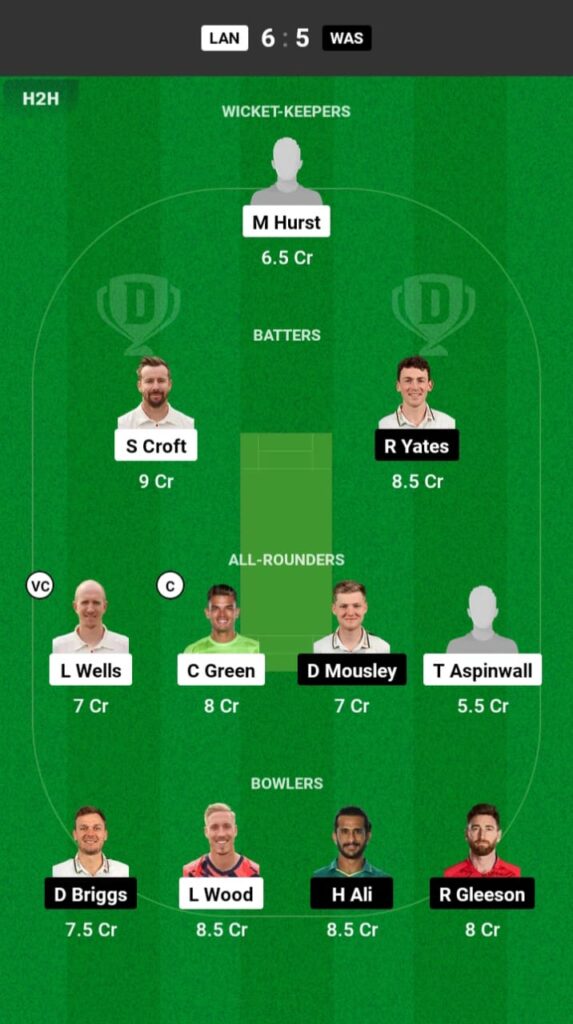 LAN vs WAS Dream11