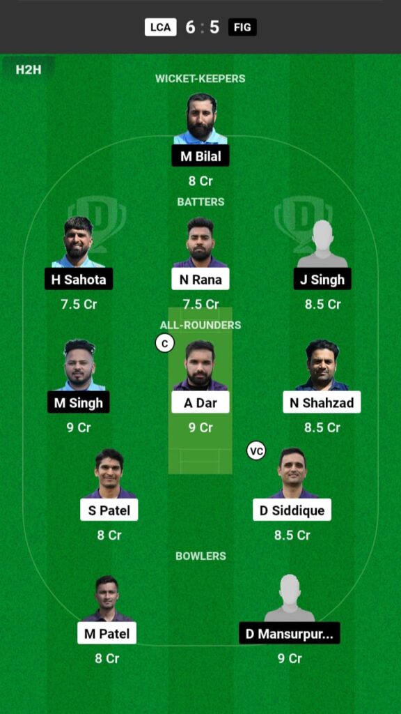 LCA vs FIG Dream11