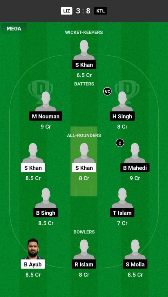 LIZ vs KTL Dream11