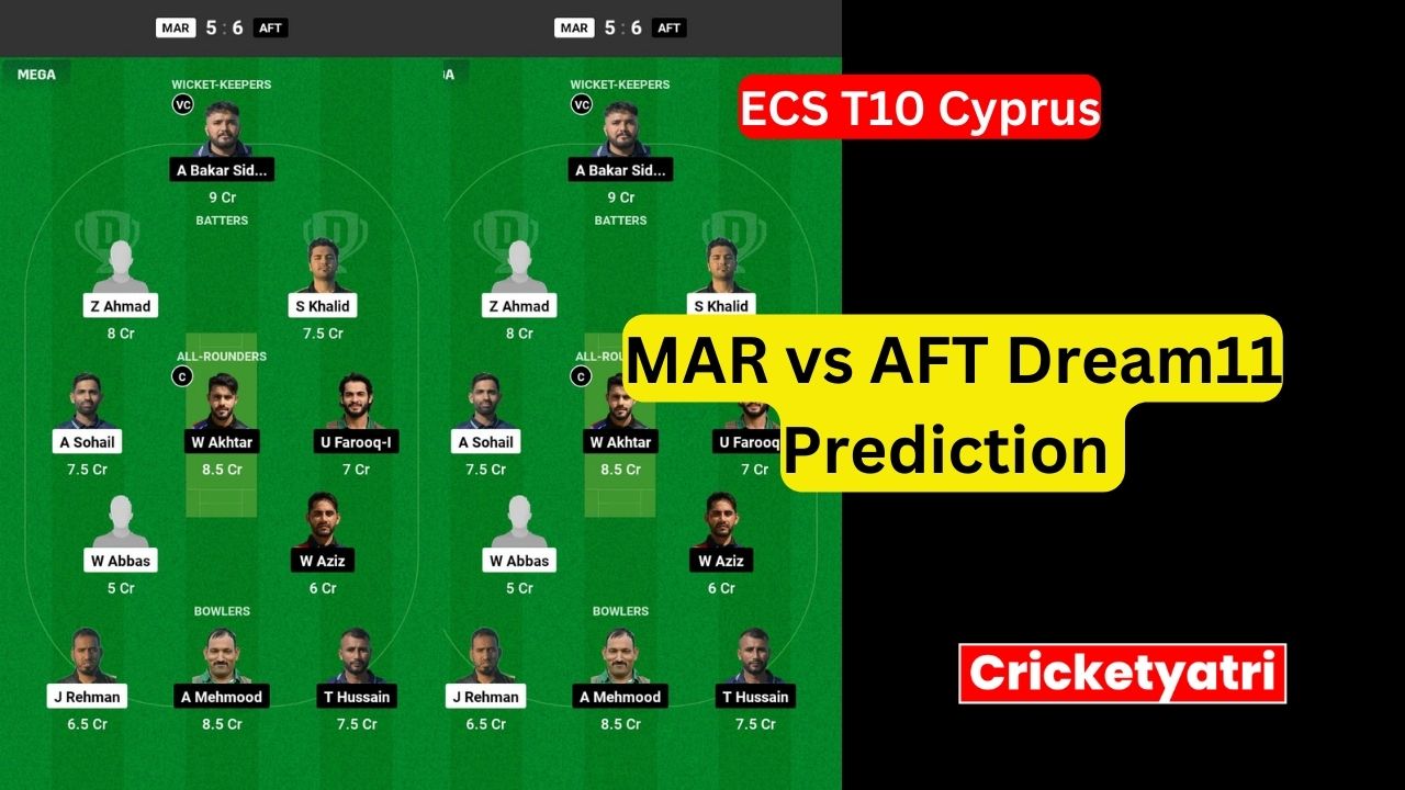 MAR vs AFT Dream11