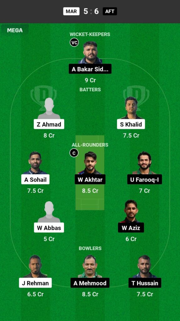 MAR vs AFT Dream11