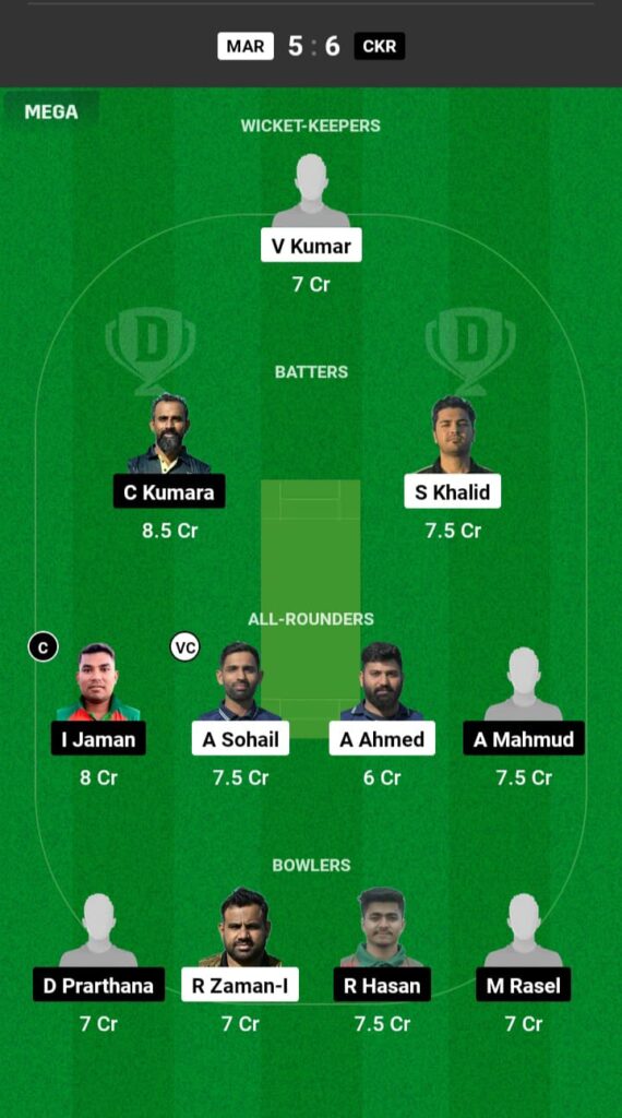 MAR vs CKR Dream11