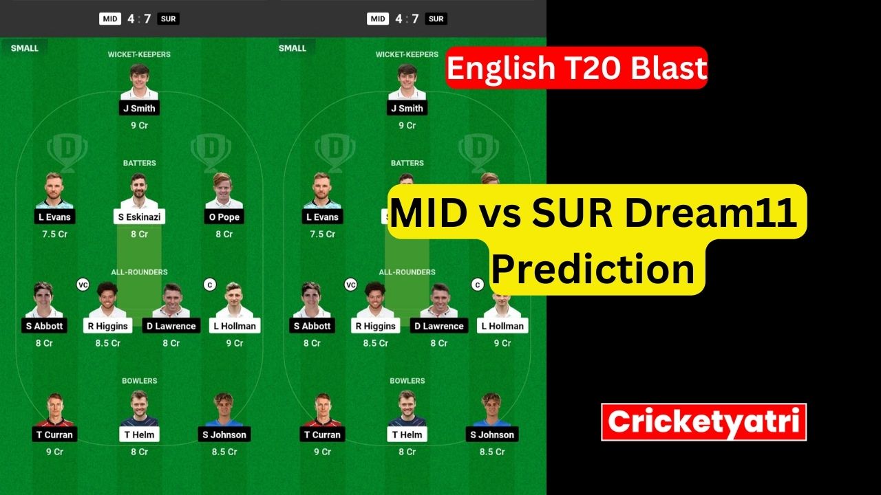 MID vs SUR Dream11