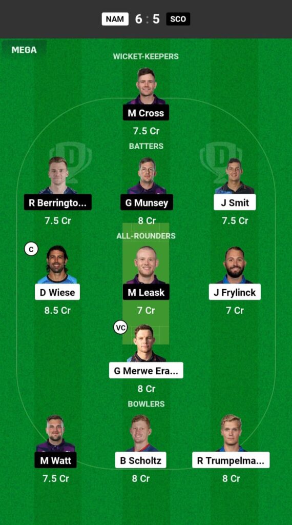 NAM vs SCO Dream11