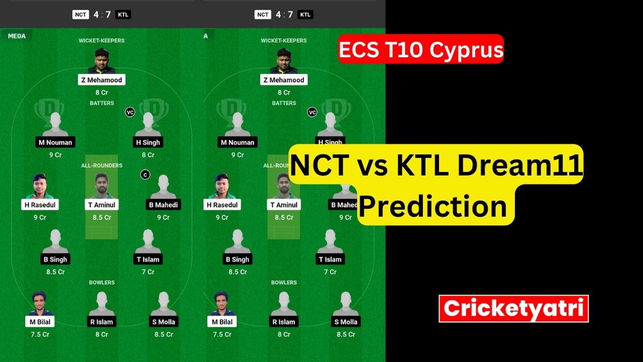 NCT vs KTL Dream11