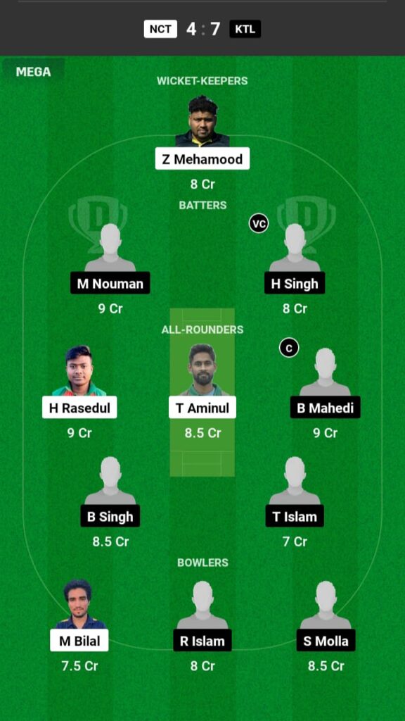 NCT vs KTL Dream11