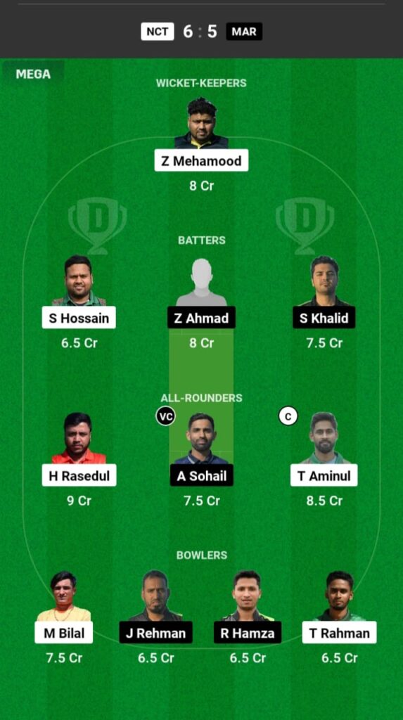 KTL vs CKR Dream11