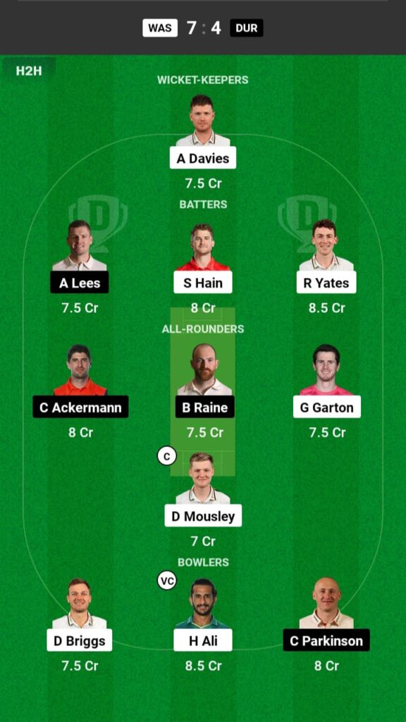 NED vs RSA Dream11