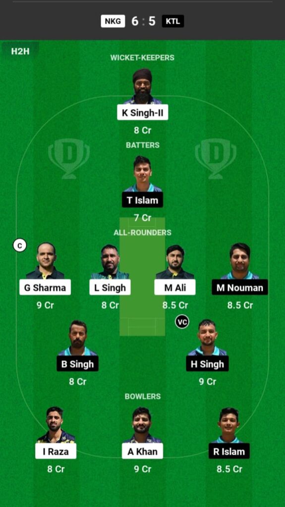 NKG vs KTL Dream11