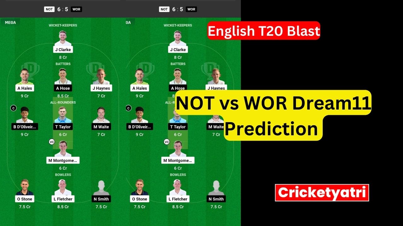 NOT vs WOR Dream11