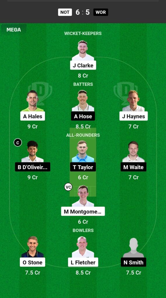 NOT vs WOR Dream11