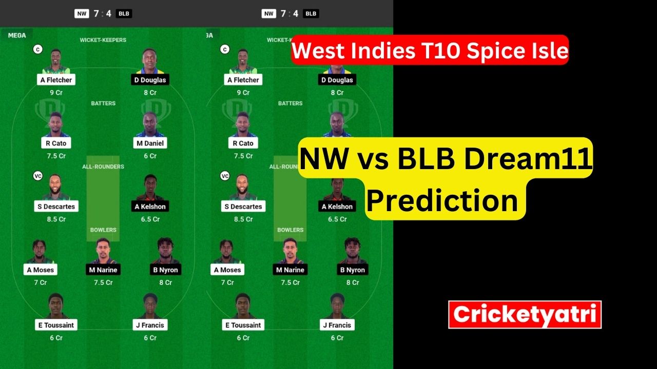 NW vs BLB Dream11