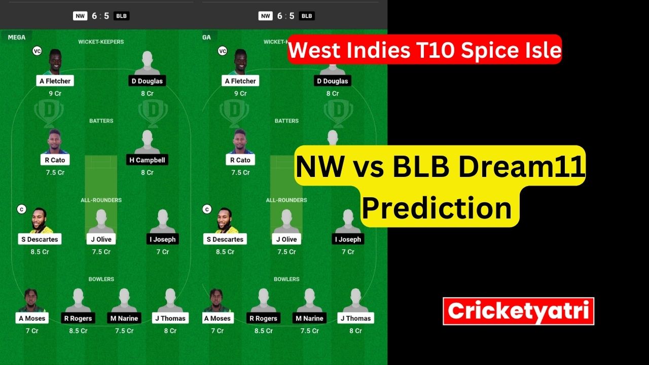 NW vs BLB Dream11