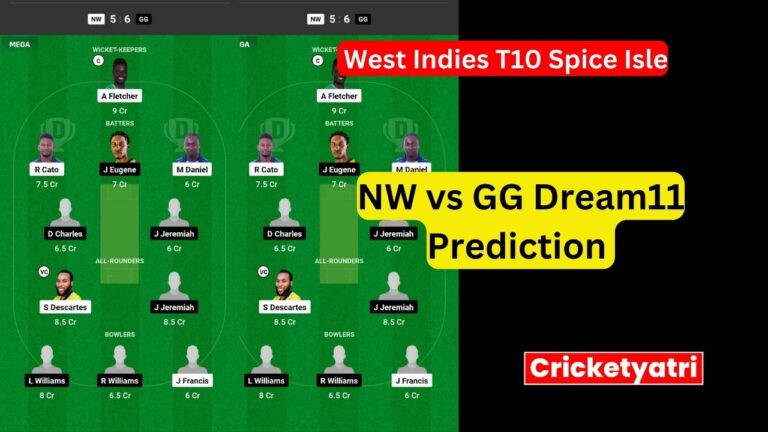 NW vs GG Dream11