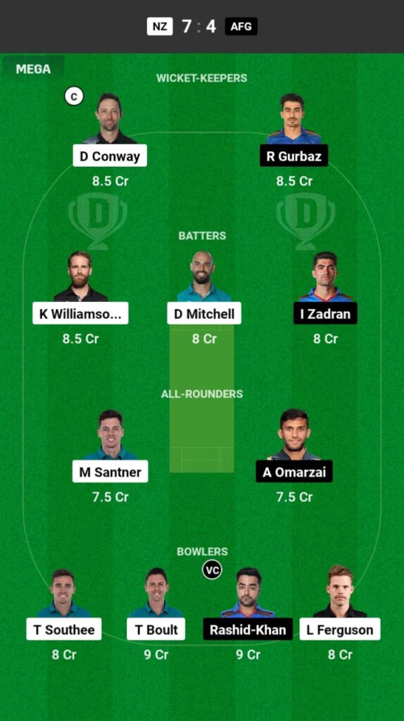 NZ vs AFG Dream11