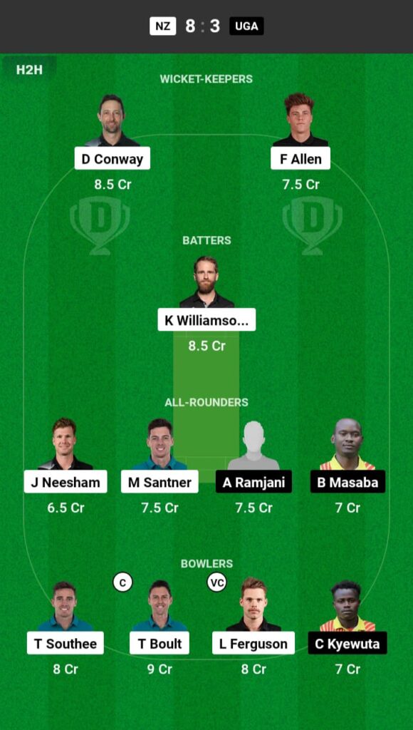 NZ vs UGA Dream11