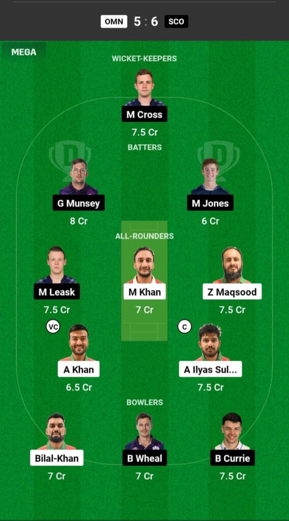 OMN vs SCO Dream11