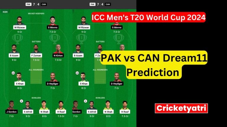 PAK vs CAN Dream11