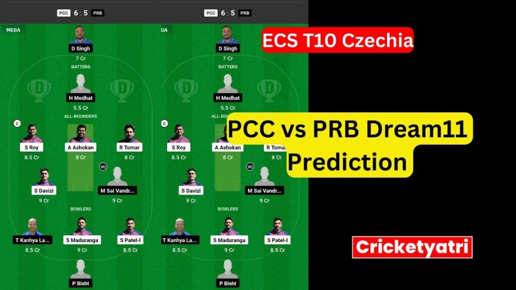PCC vs PRB Dream11