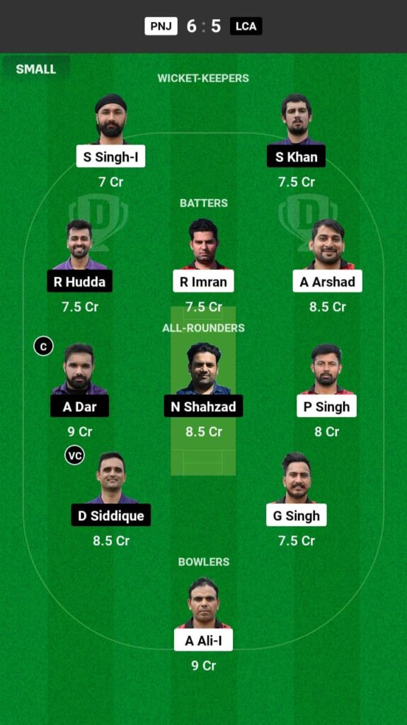 PNJ vs LCA Dream11