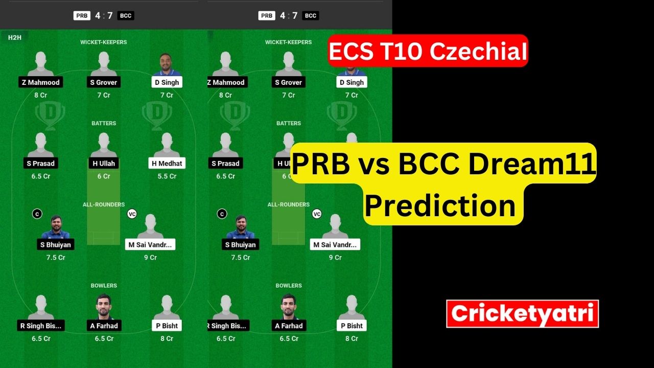 PRB vs BCC Dream11