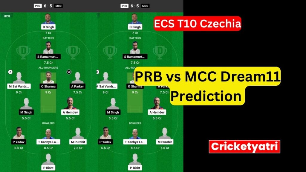 PRB vs MCC Dream11