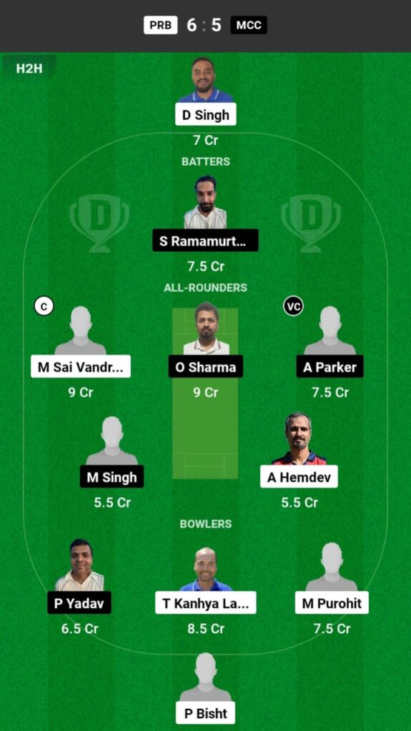 PRB vs MCC Dream11