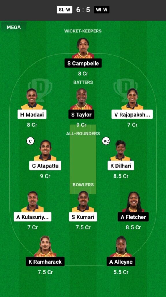 SL-W vs WI-W Dream11