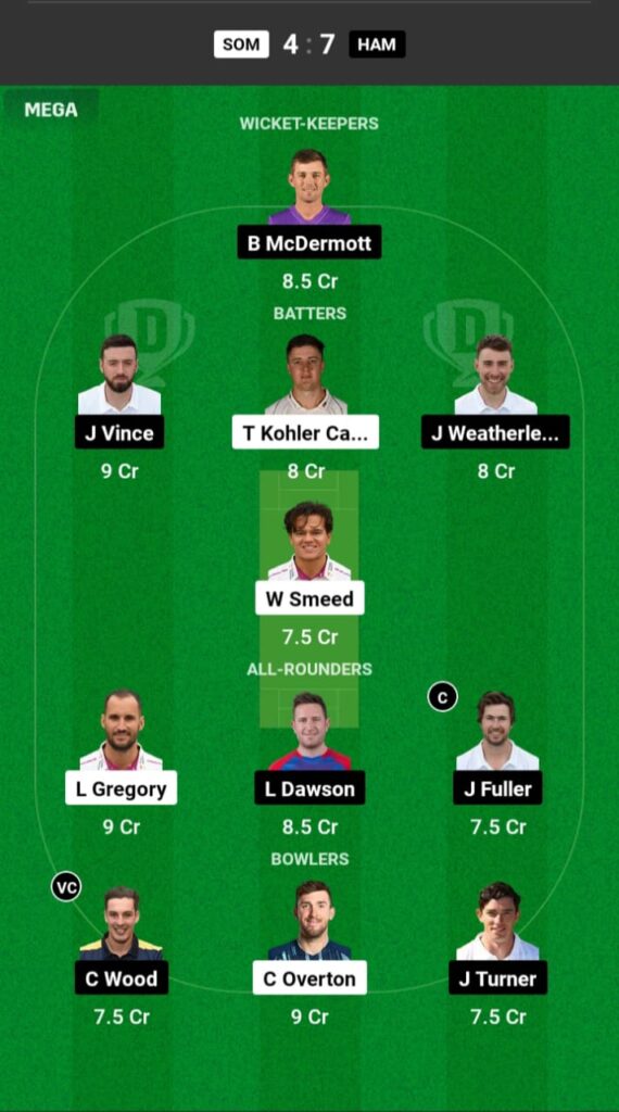 SOM vs HAM Dream11