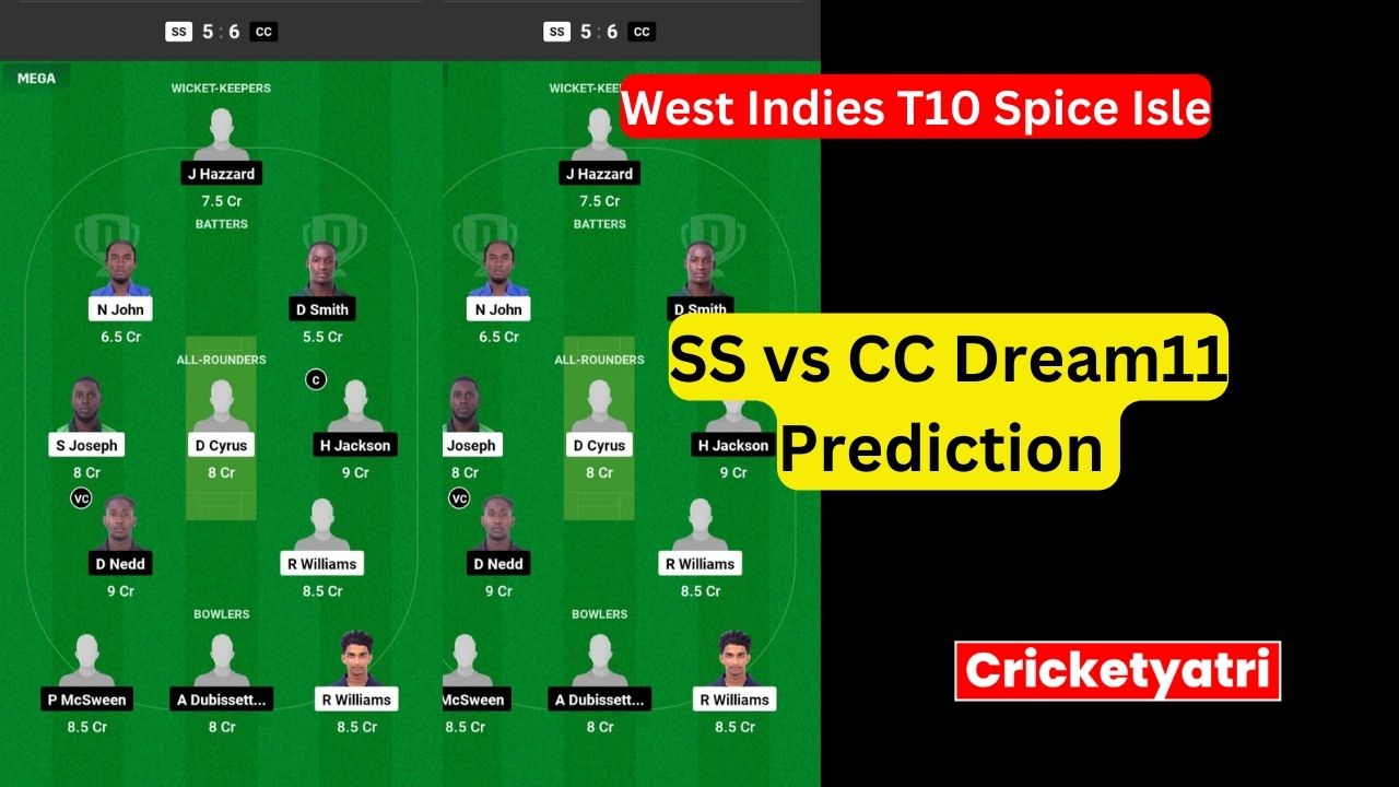 SS vs CC Dream11