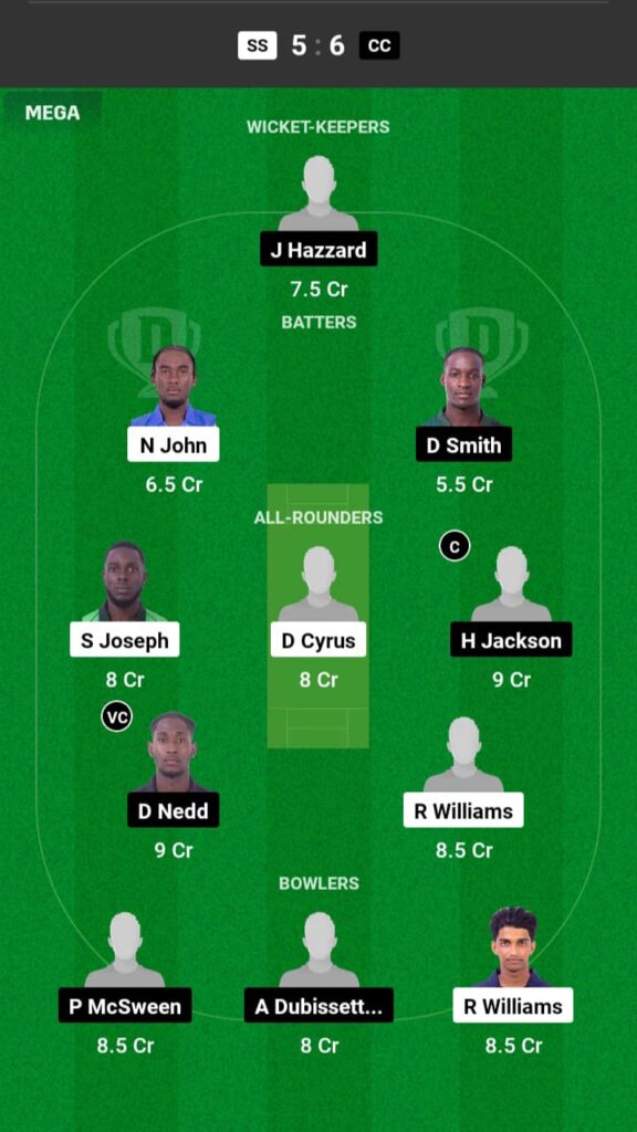 SS vs CC Dream11