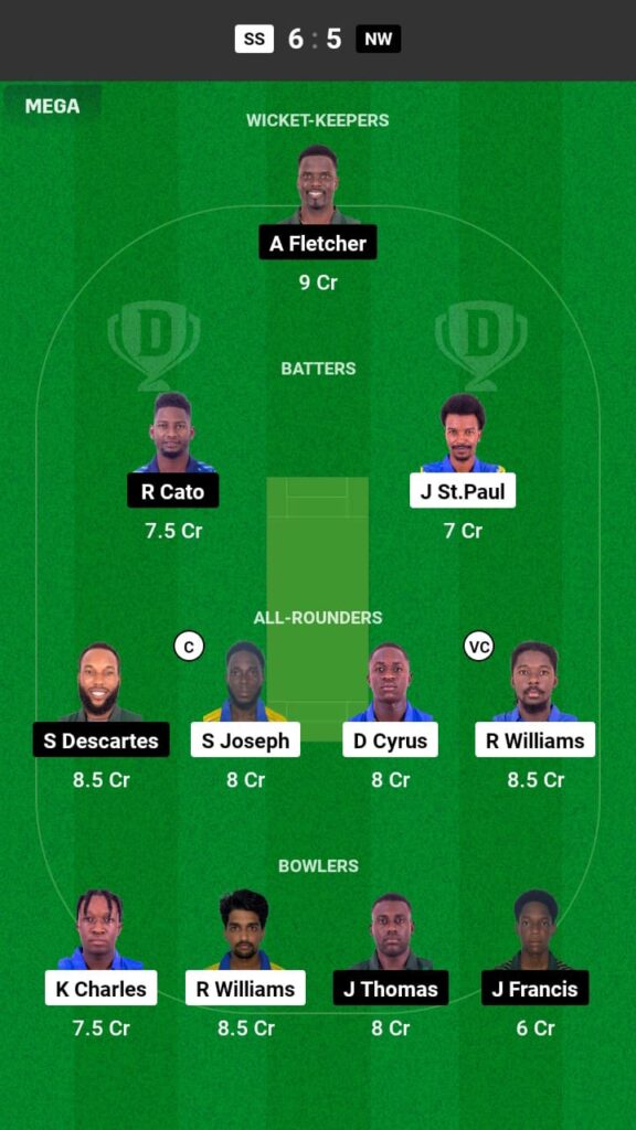 SS vs NW Dream11