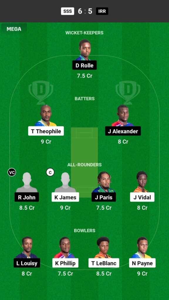 SSS vs IRR Dream11