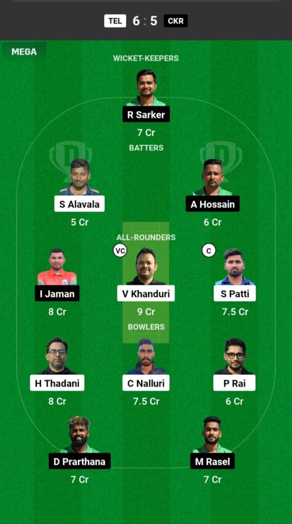 TEL vs CKR Dream11