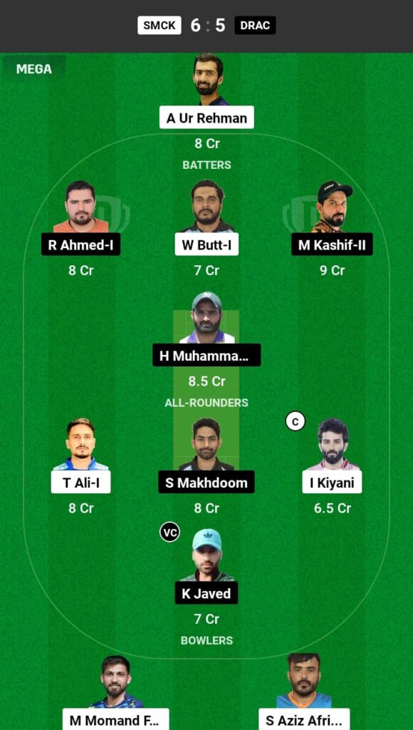 SMCK vs DRAC Dream11