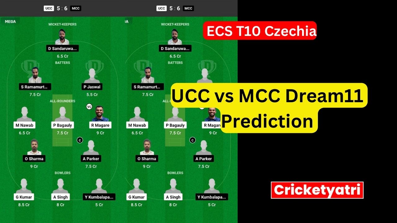 UCC vs MCC Dream11