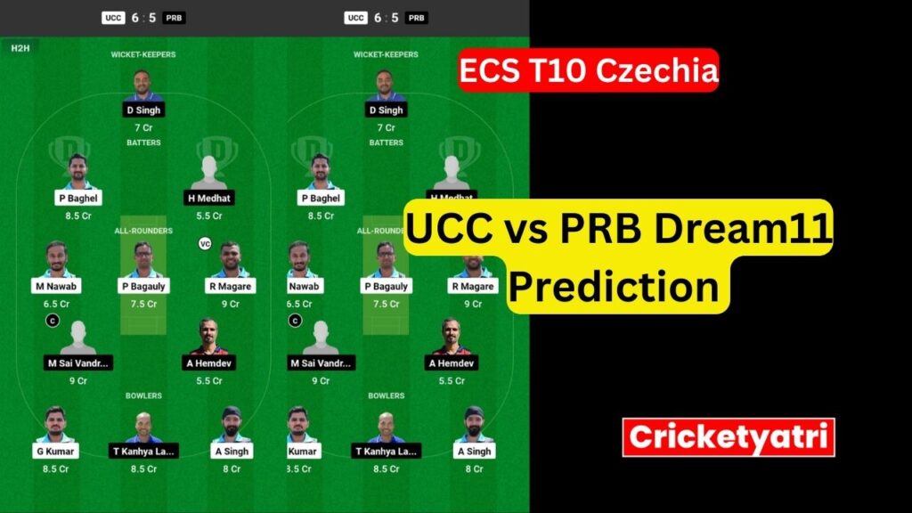 UCC vs PRB Dream11