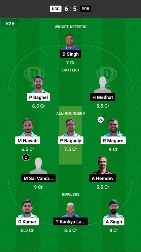 UCC vs PRB Dream11