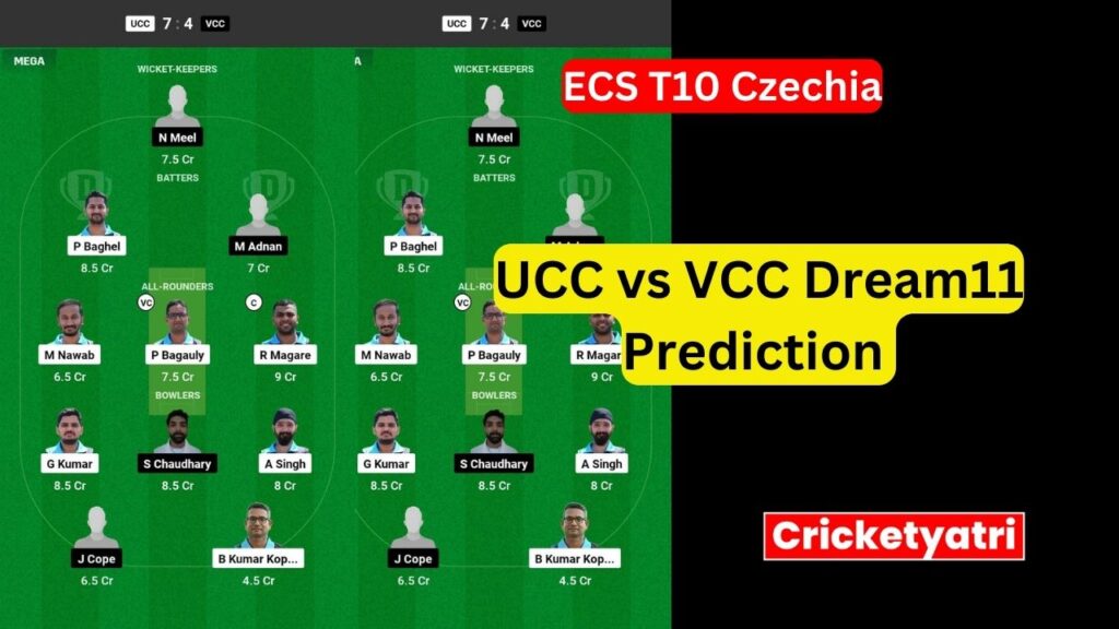 UCC vs VCC Dream11