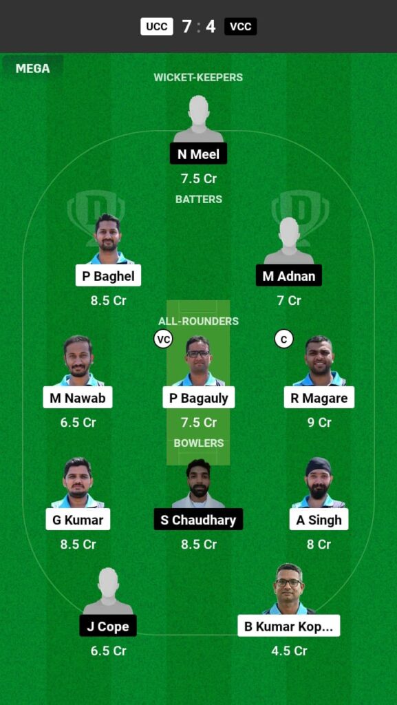 UCC vs VCC Dream11