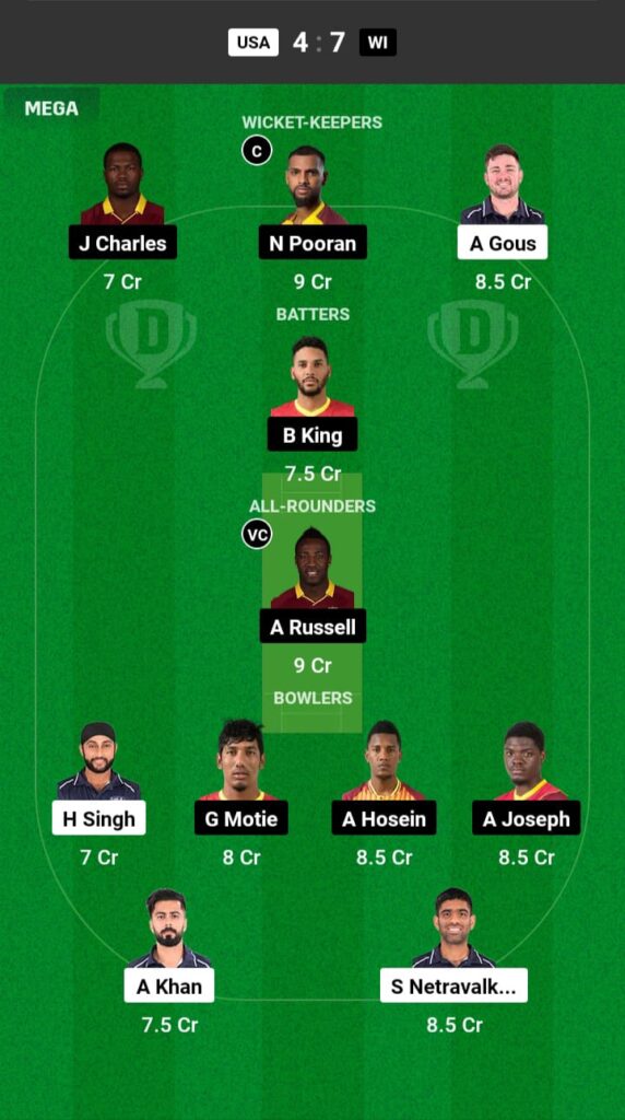 USA vs WI Dream11