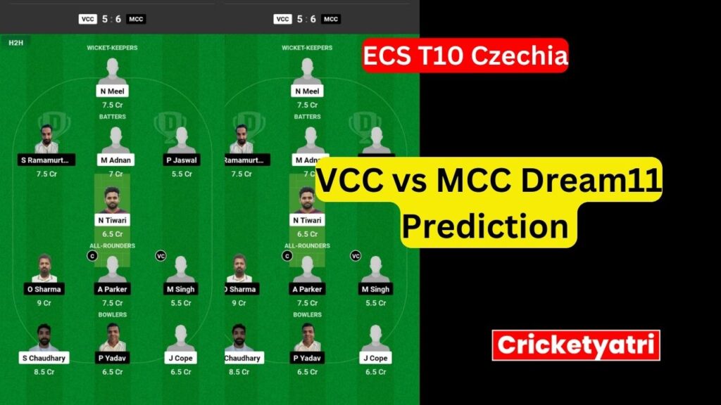 VCC vs MCC Dream11