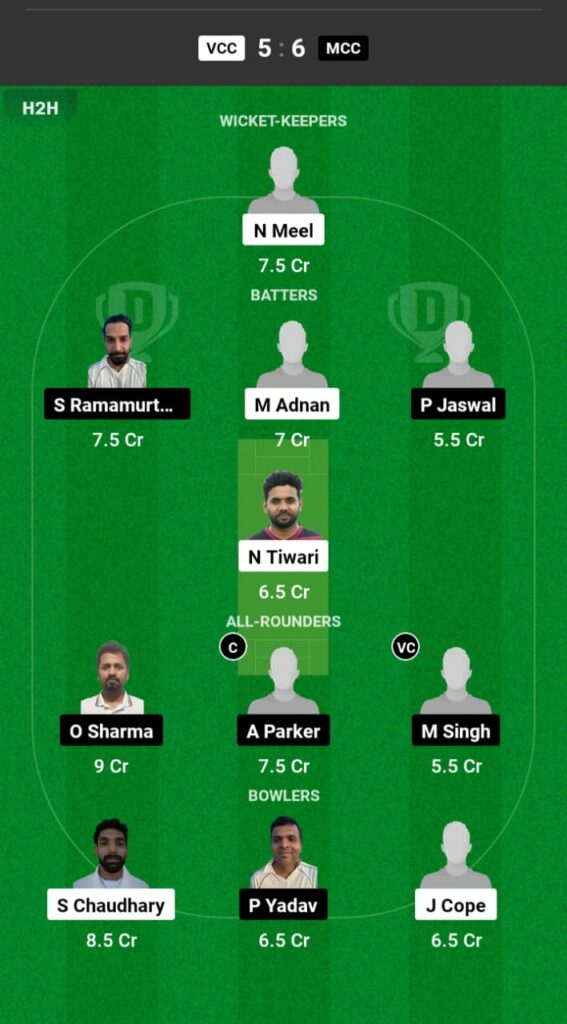 VCC vs MCC Dream11