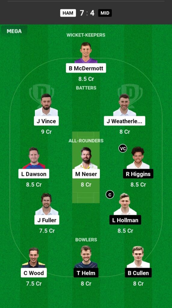 WAS vs YOR Dream11