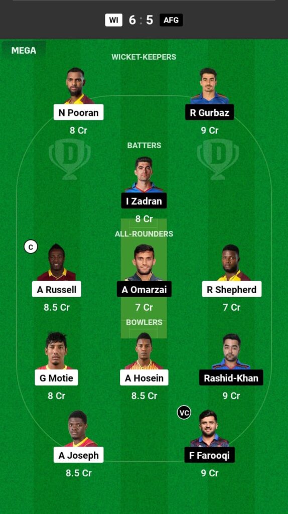 WI vs AFG Dream11 