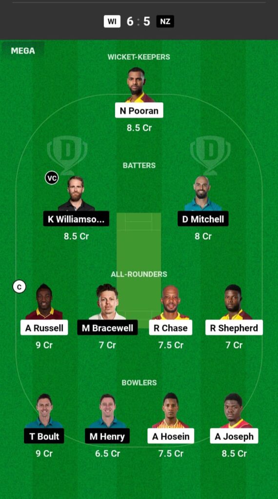 WI vs NZ Dream11