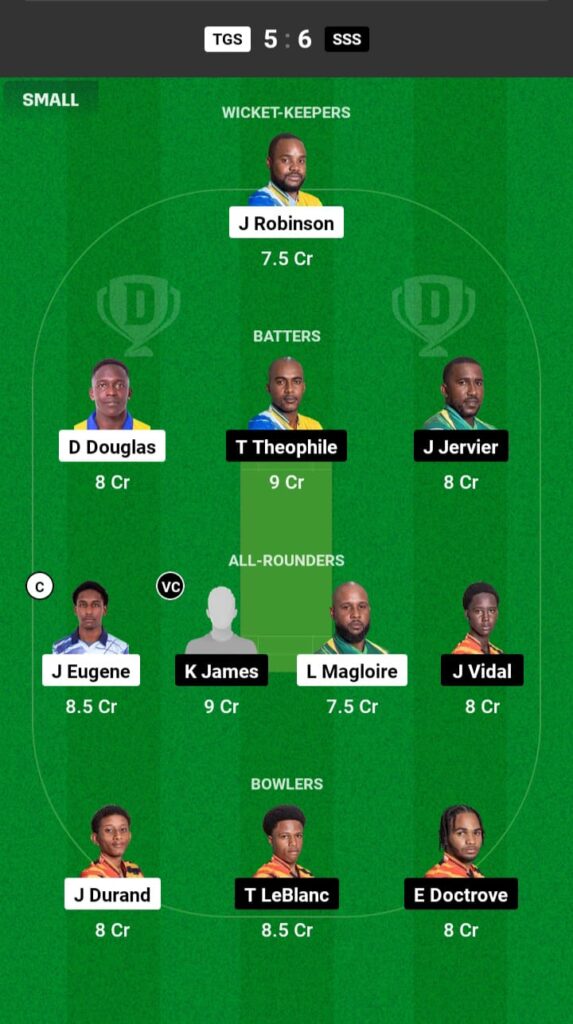 WTCC vs BWD Dream11