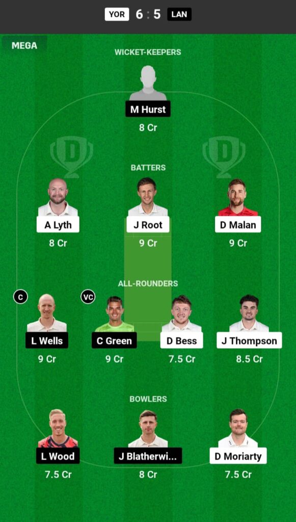 YOR vs LAN Dream11